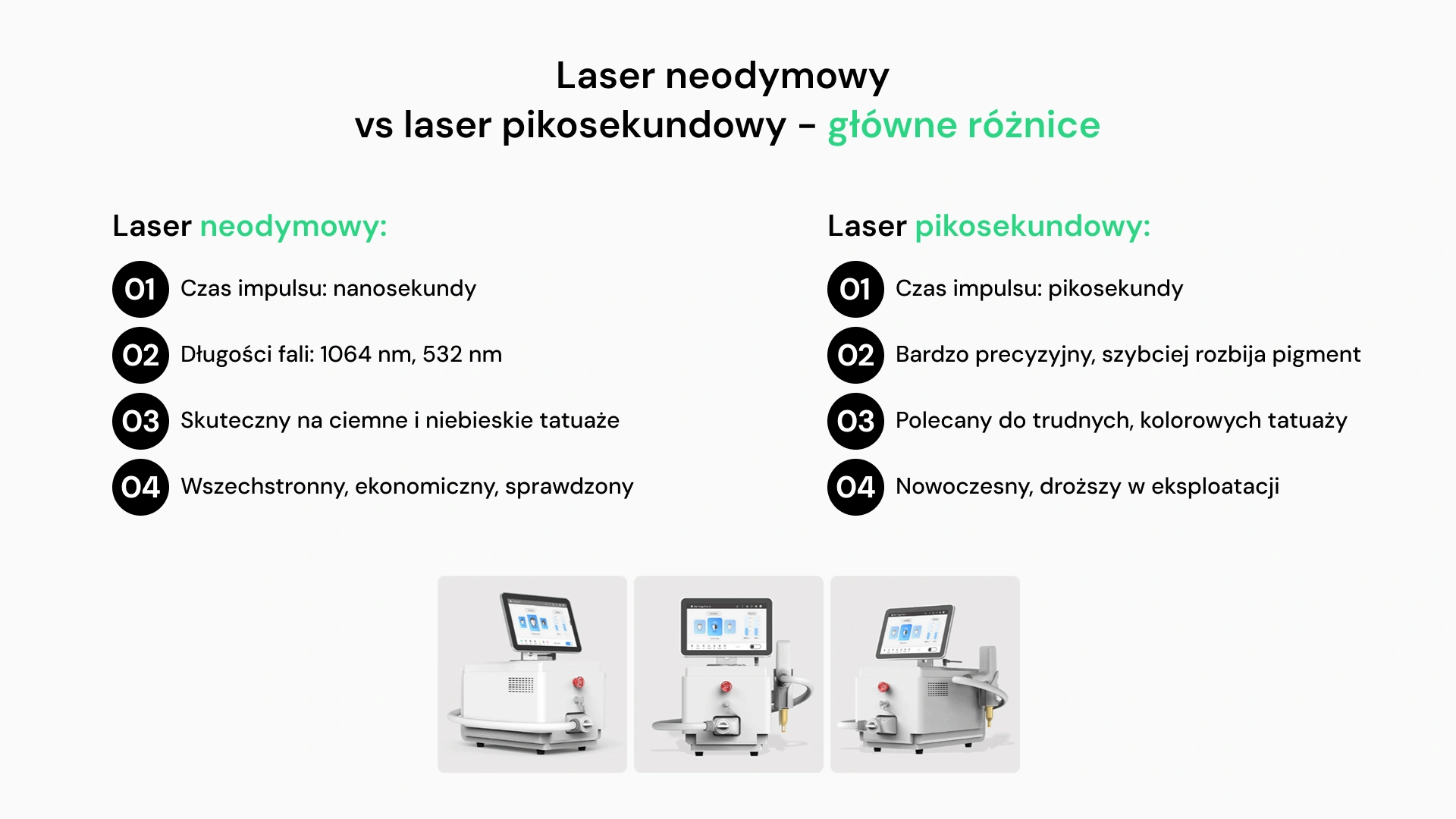 Profesjonalny sprzęt do laserowego usuwania tatuaży: laser neodynowy vs laser pikosekundowy